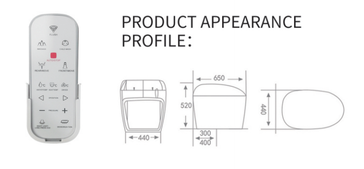 SALLY Smart Toilet