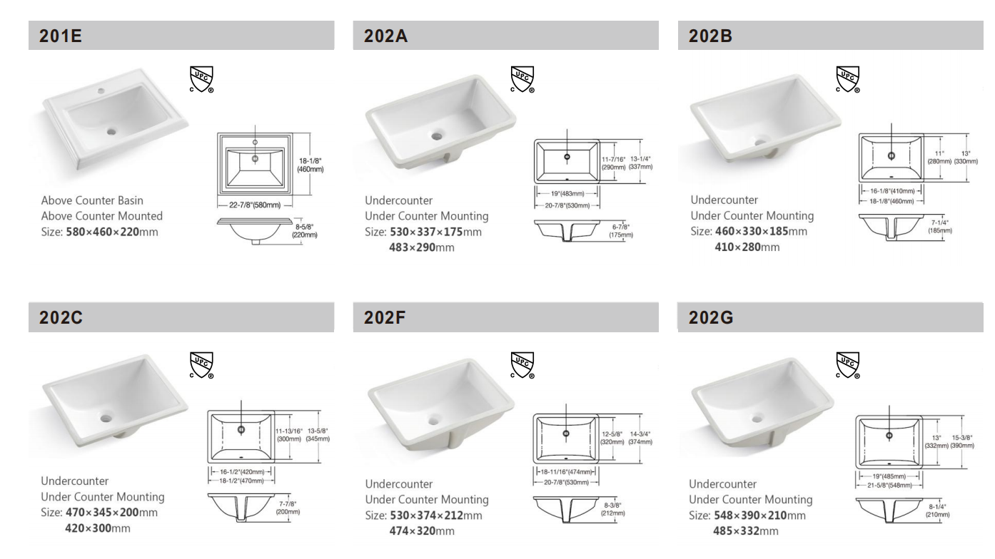 Sally Undermount Sink Series